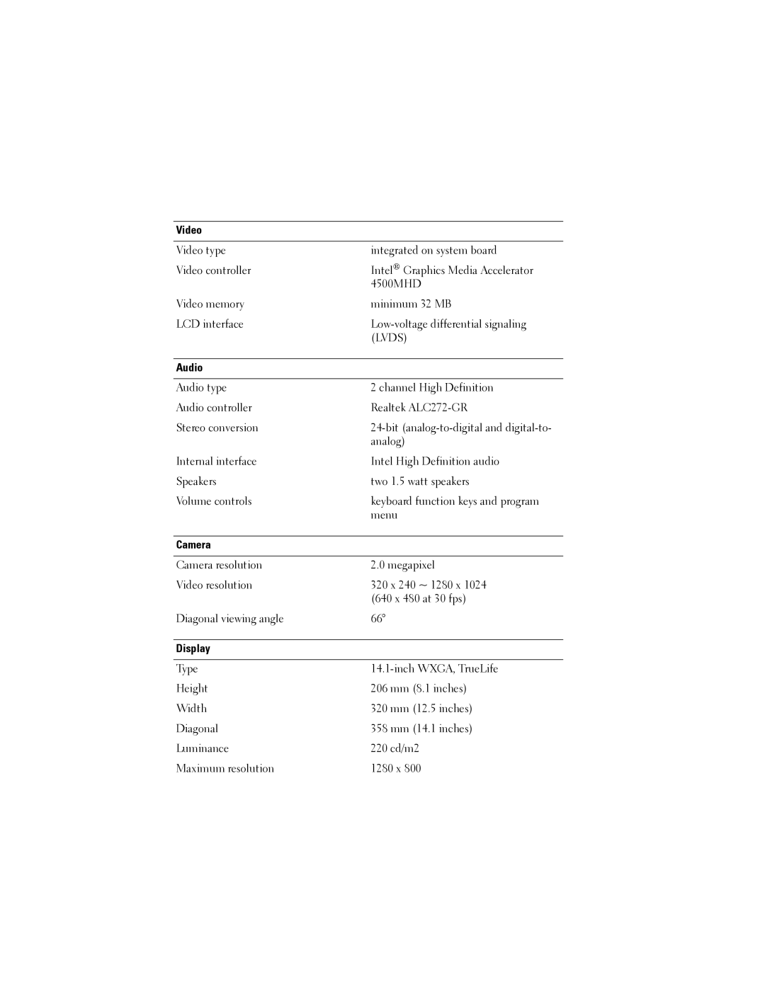 Dell 1428 specifications Video, Audio, Camera, Display 