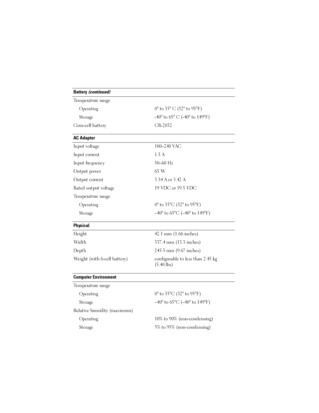 Dell 1428 specifications Battery, AC Adapter, Physical, Computer Environment 