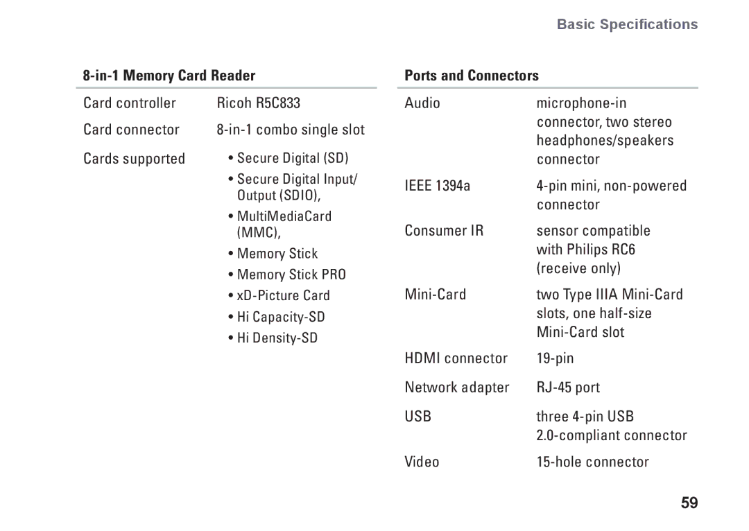 Dell PP24L, 1435, P479C setup guide In-1 Memory Card Reader, Ports and Connectors 