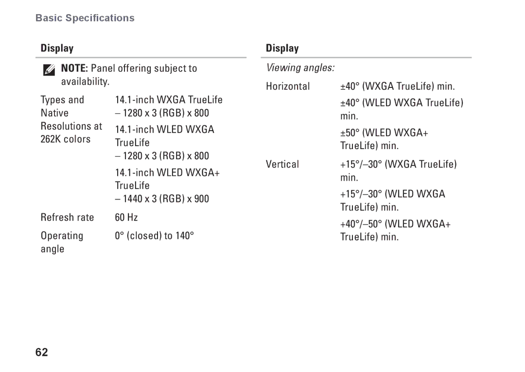 Dell PP24L, 1435, P479C setup guide Display 