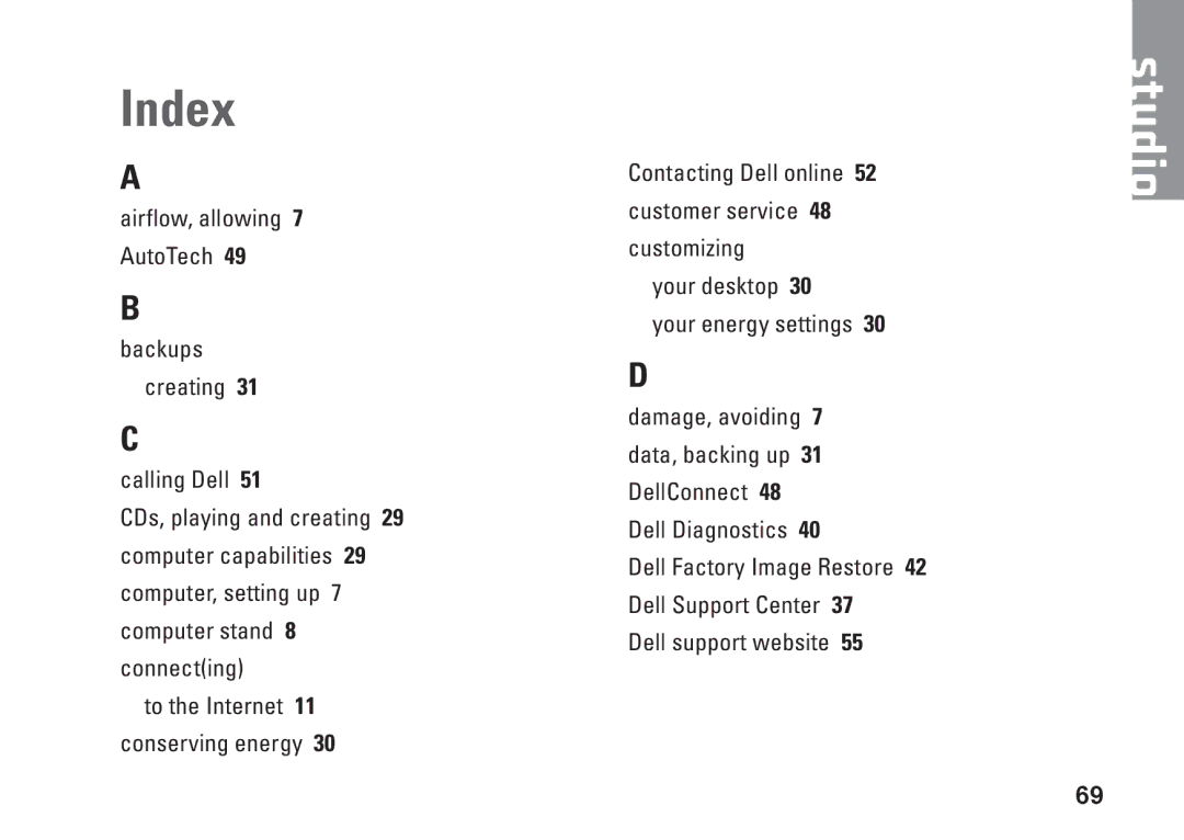 Dell 1435, P479C, PP24L setup guide Index 