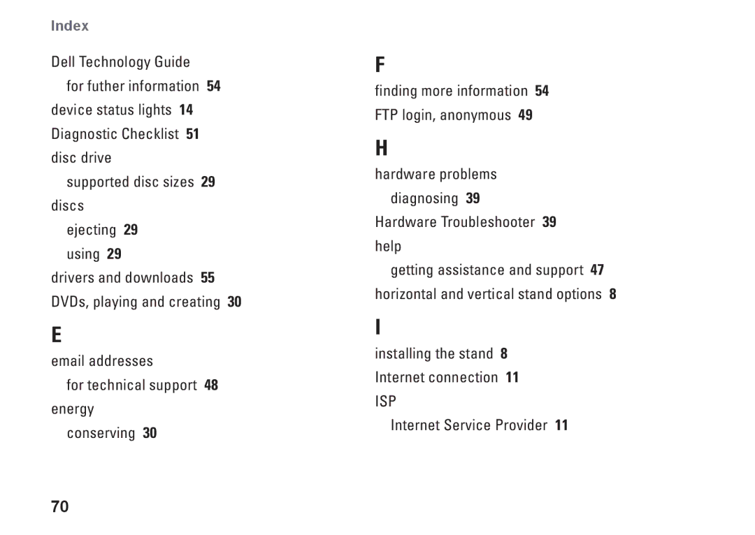 Dell P479C, 1435, PP24L setup guide Index 