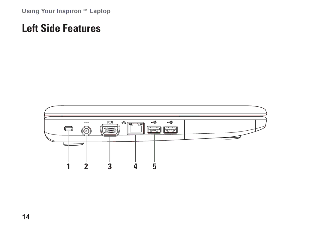 Dell M792N, 1440, PP42L setup guide Left Side Features 