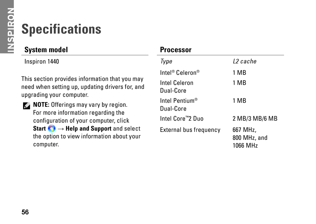 Dell M792N, 1440, PP42L setup guide Specifications, System model, Processor 