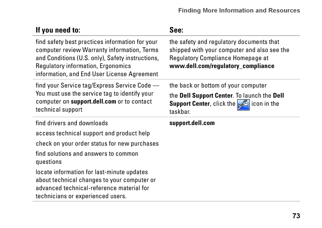 Dell 1450, 1457, 1458, P03G001, 0KWJH0A01 setup guide If you need to, Dell Support Center. To launch the Dell 