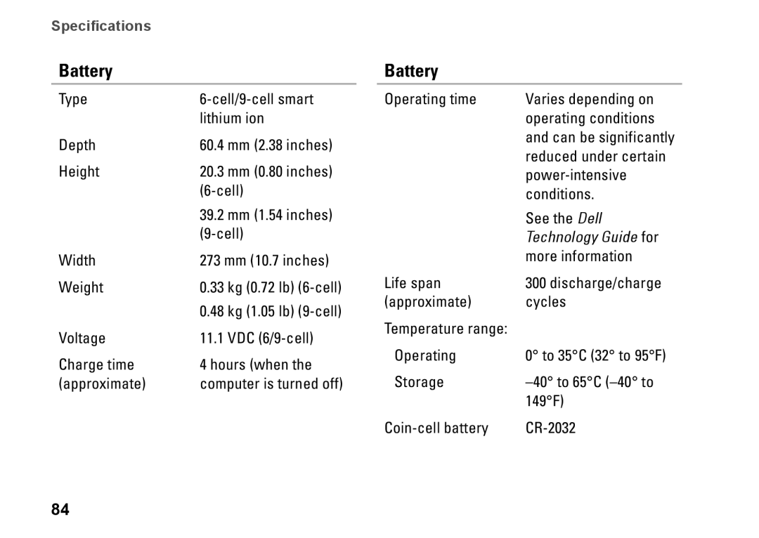 Dell 1458, 1450, 1457, P03G001, 0KWJH0A01 setup guide Battery, Technology Guide for 