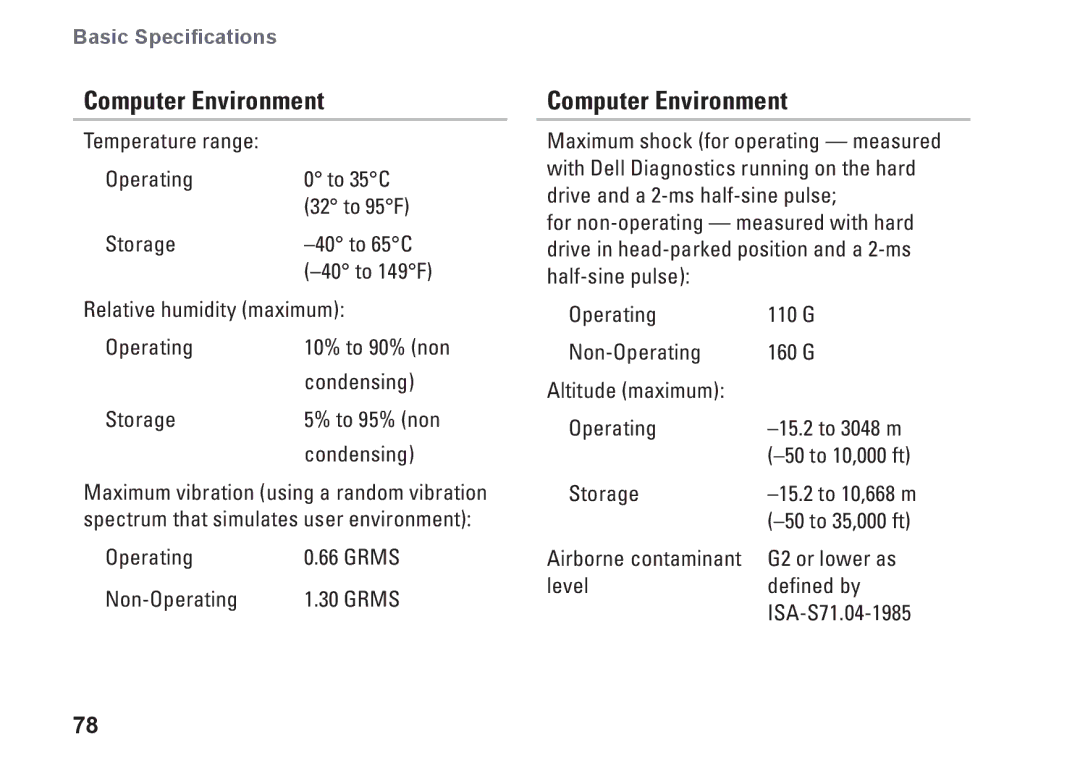 Dell 1464, YXKVH, P09G001, P09G series setup guide Computer Environment 