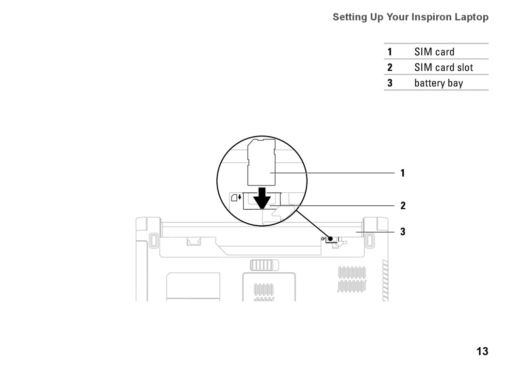 Dell P09G series, 1464, YXKVH, P09G001 setup guide Setting Up Your Inspiron Laptop, SIM card 2 SIM card slot 3 battery bay 