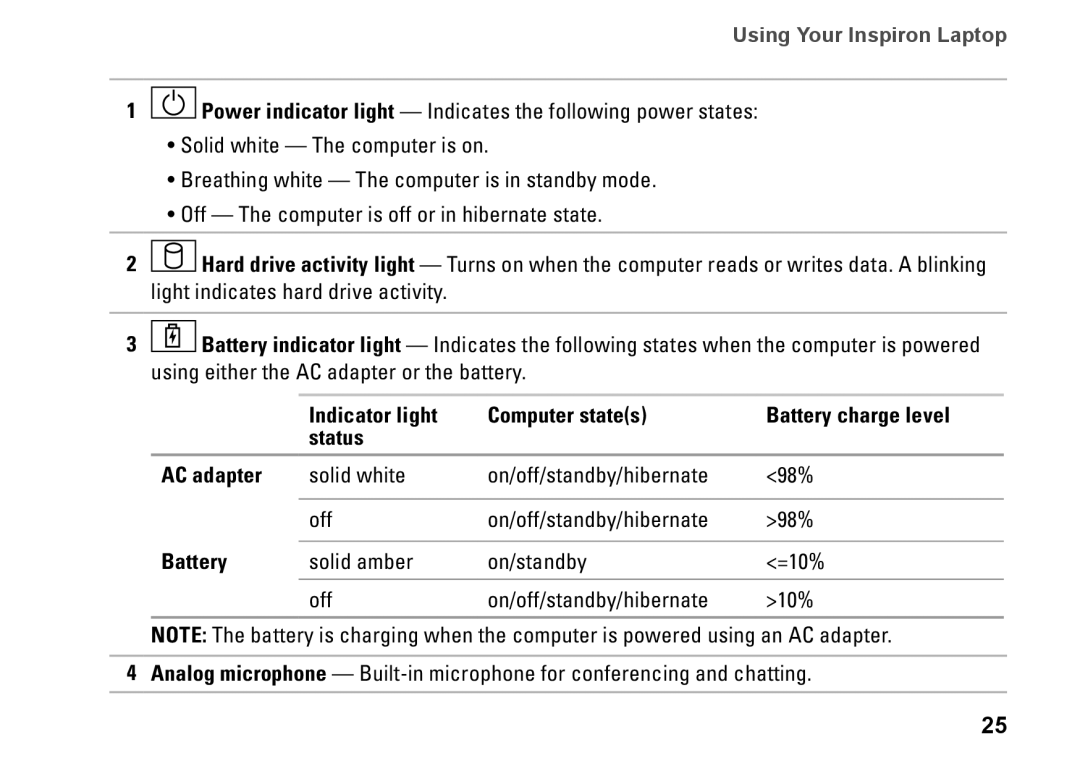 Dell P09G series Indicator light, Computer states, Battery charge level, status, AC adapter, Using Your Inspiron Laptop 