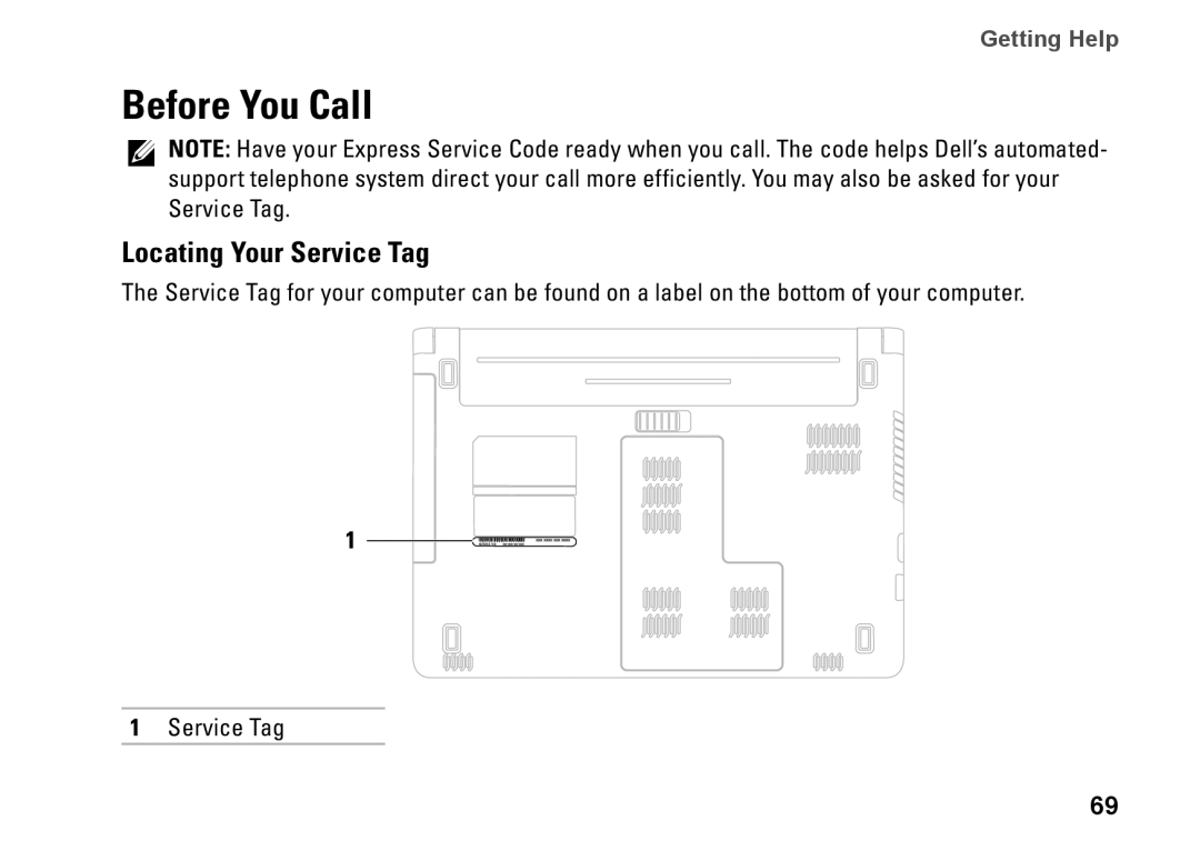 Dell P09G series, 1464, YXKVH, P09G001 setup guide Before You Call, Locating Your Service Tag, Getting Help 