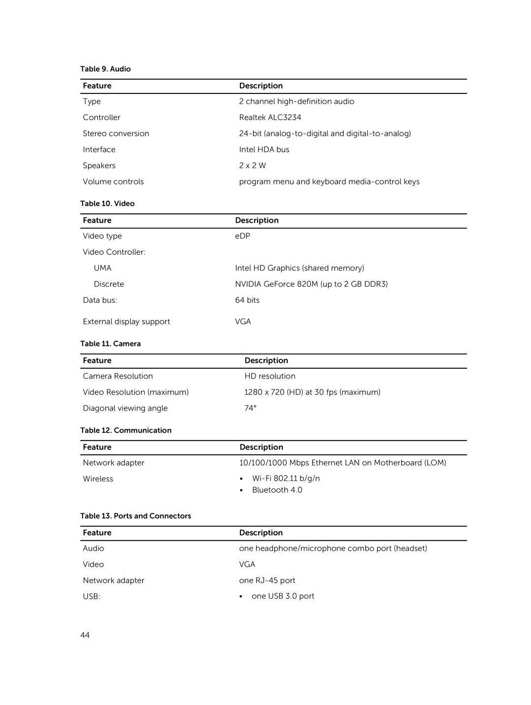 Dell 15  - 3549 owner manual Uma 