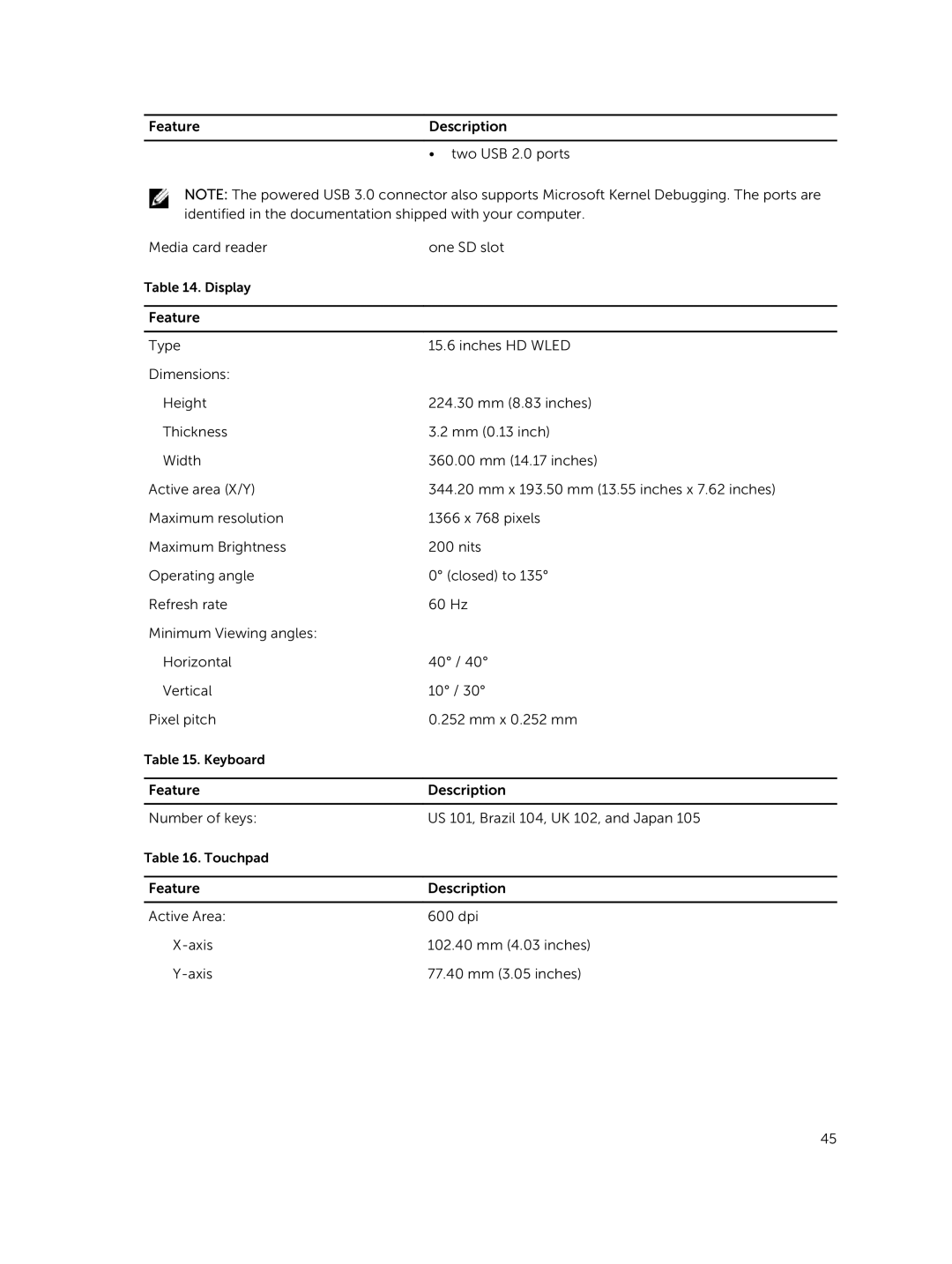 Dell 15  - 3549 owner manual Display 