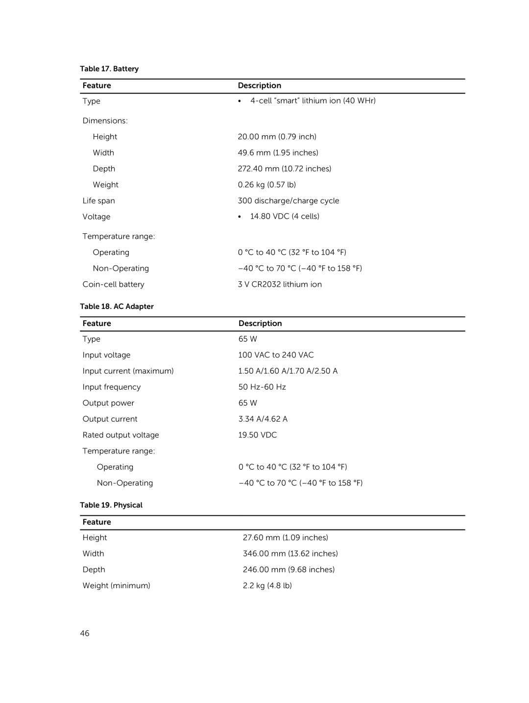 Dell 15  - 3549 owner manual Battery 