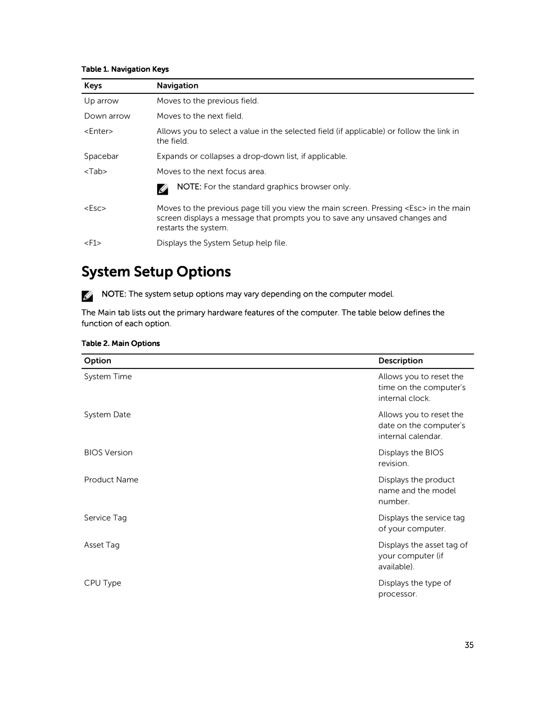 Dell 15  - 3549 owner manual System Setup Options, Navigation Keys, Main Options 