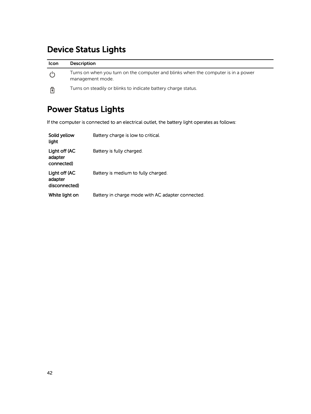 Dell 15  - 3549 owner manual Device Status Lights, Power Status Lights 