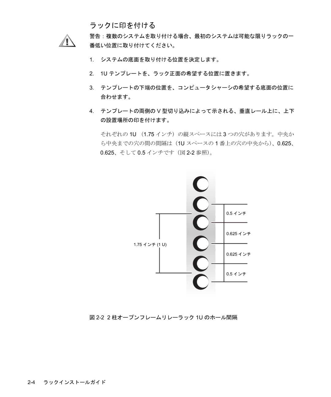 Dell 1500, PowerApp 120 manual  