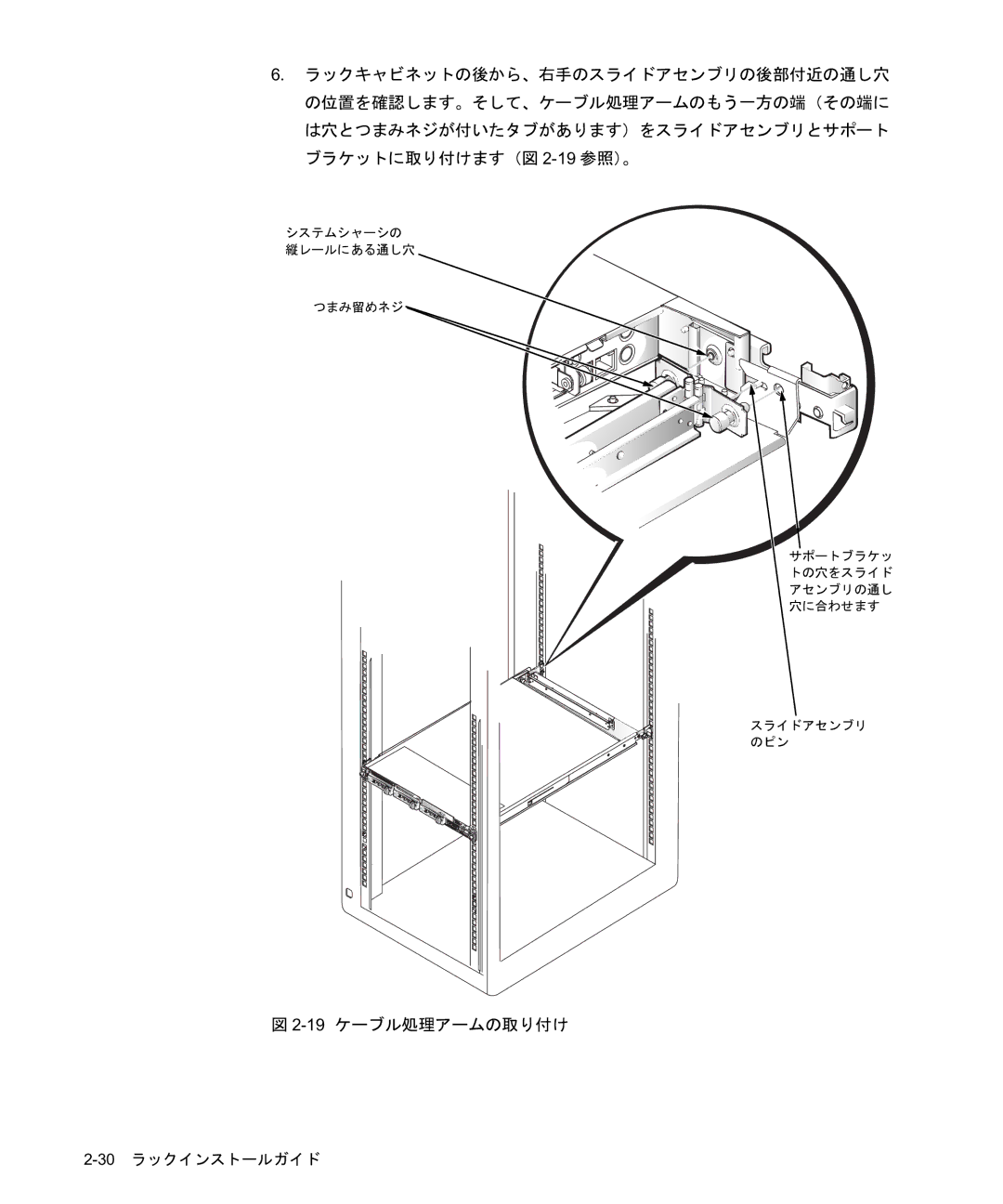 Dell 1500, PowerApp 120 manual ¨ Ê$u¾$XYZK 