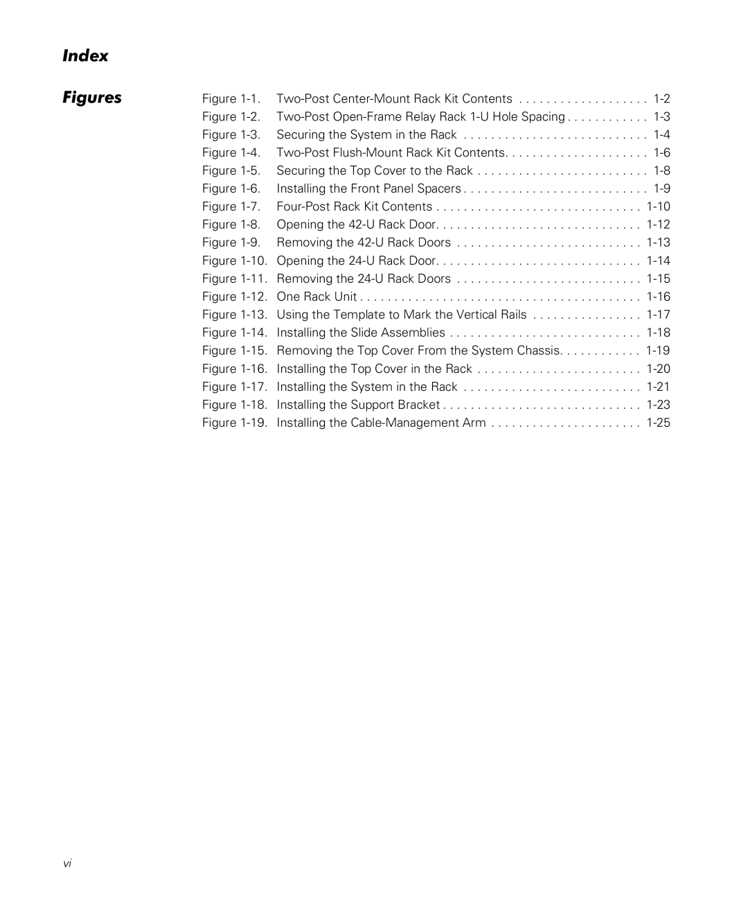 Dell 1500, PowerApp 120 manual Index, Figures 