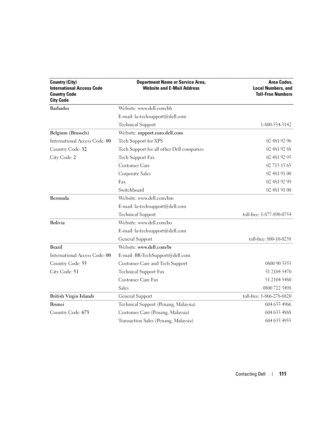 Dell 1501 owner manual 111 