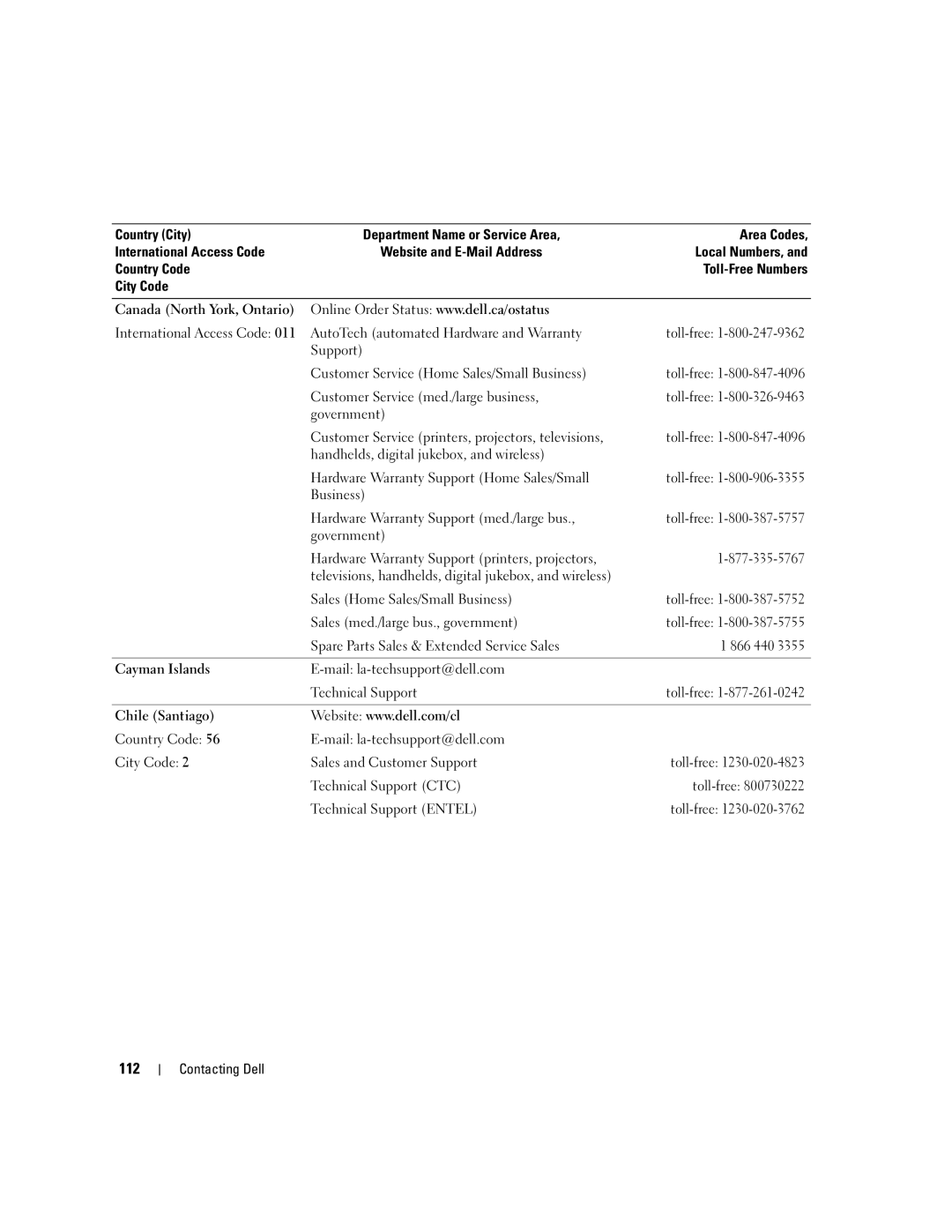 Dell 1501 owner manual 112 