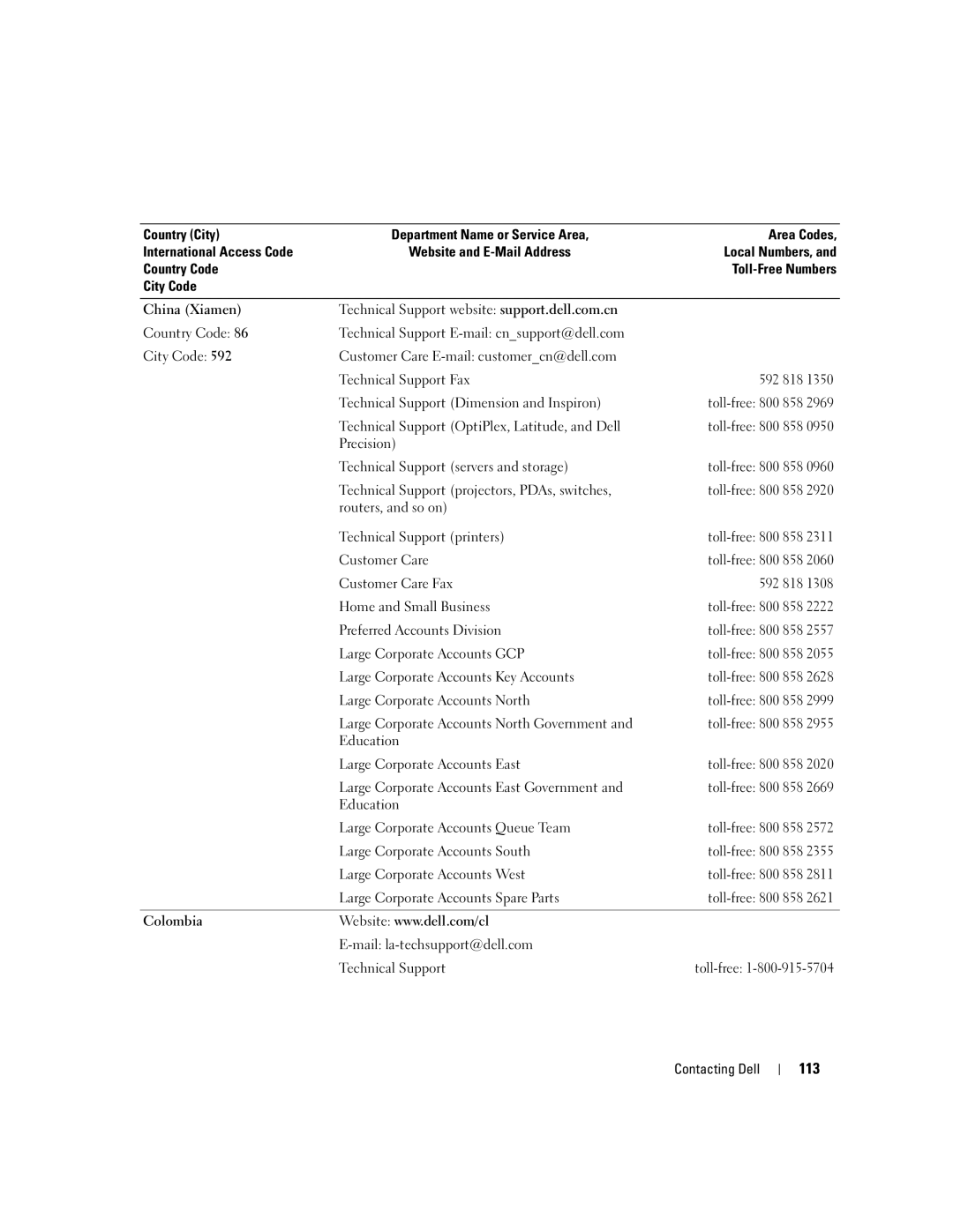 Dell 1501 owner manual 113 