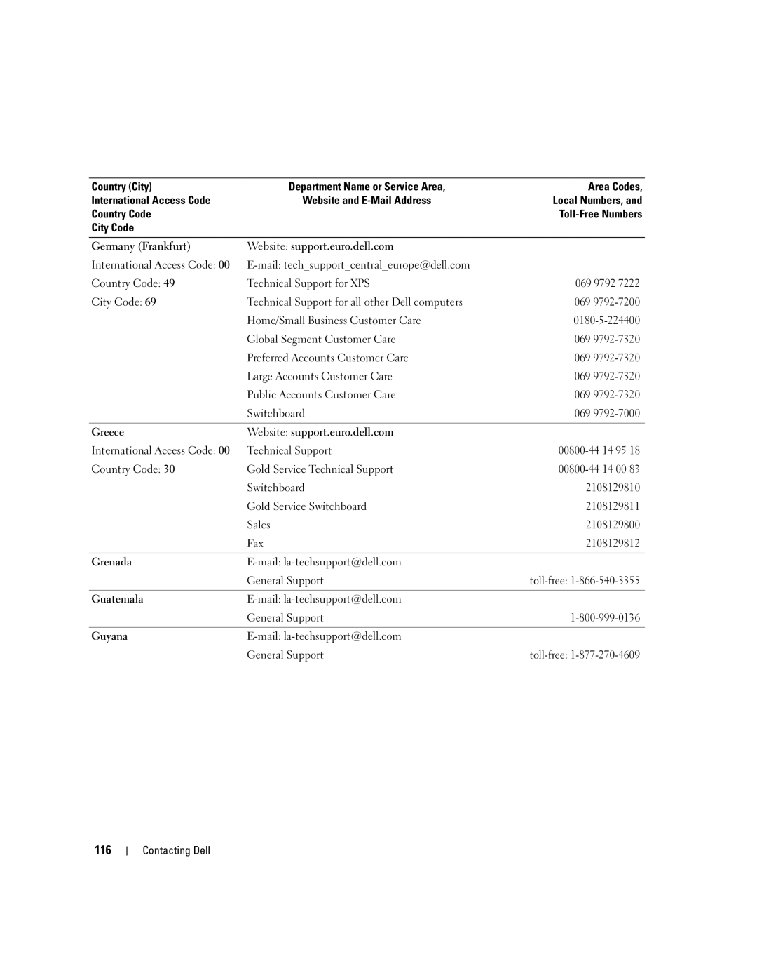 Dell 1501 owner manual 116 