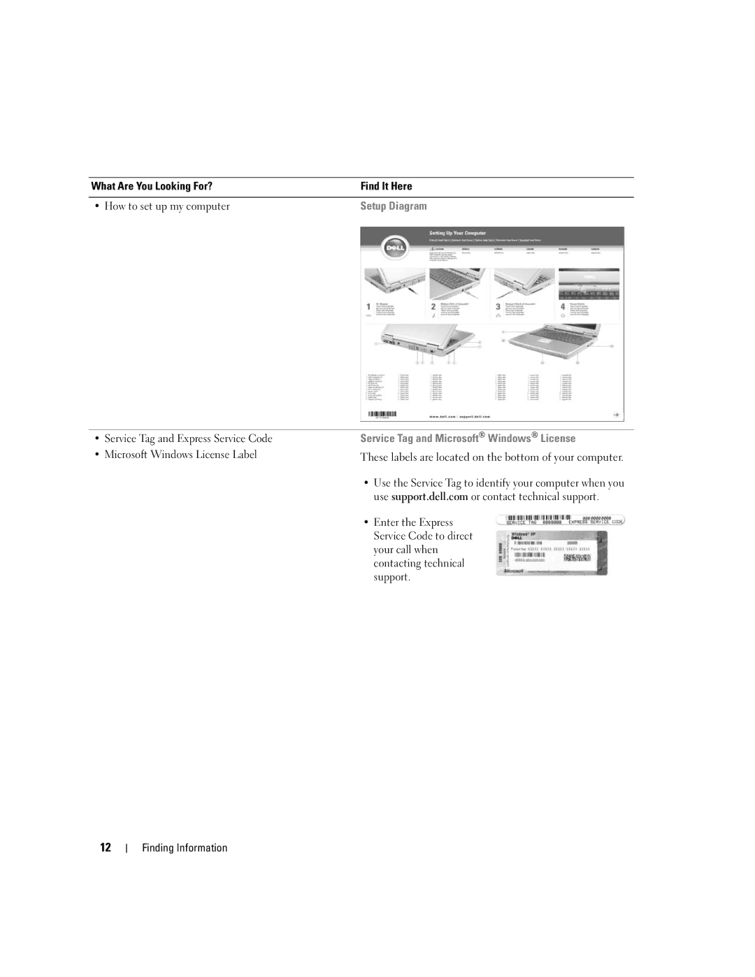 Dell 1501 owner manual Setup Diagram 