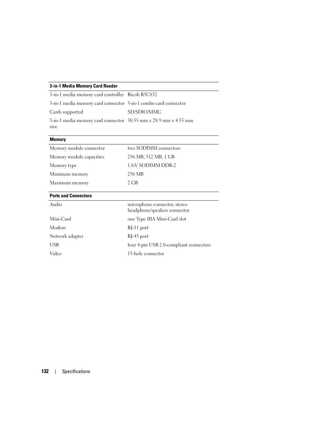 Dell 1501 owner manual 132, In-1 Media Memory Card Reader, Ports and Connectors 