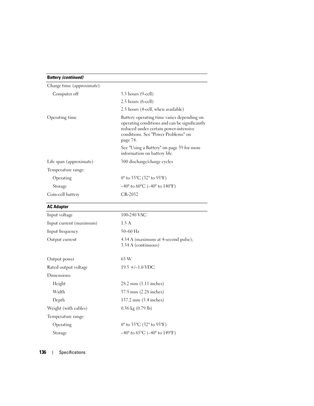 Dell 1501 owner manual 136, AC Adapter 