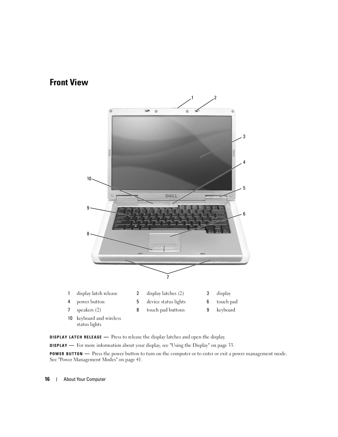 Dell 1501 owner manual Front View 