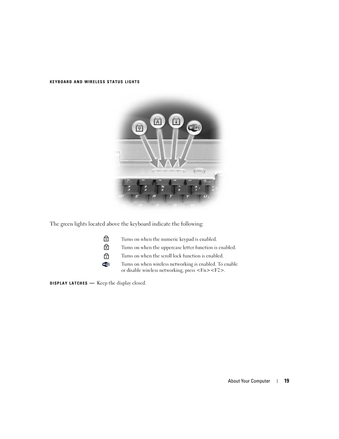 Dell 1501 owner manual Y B O a R D a N D W I R E L E S S S T a T U S L I G H T S 