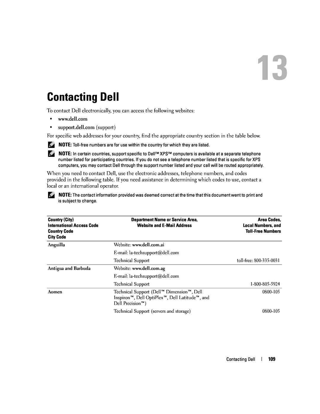 Dell 1501 owner manual Contacting Dell, support.dell.com support 
