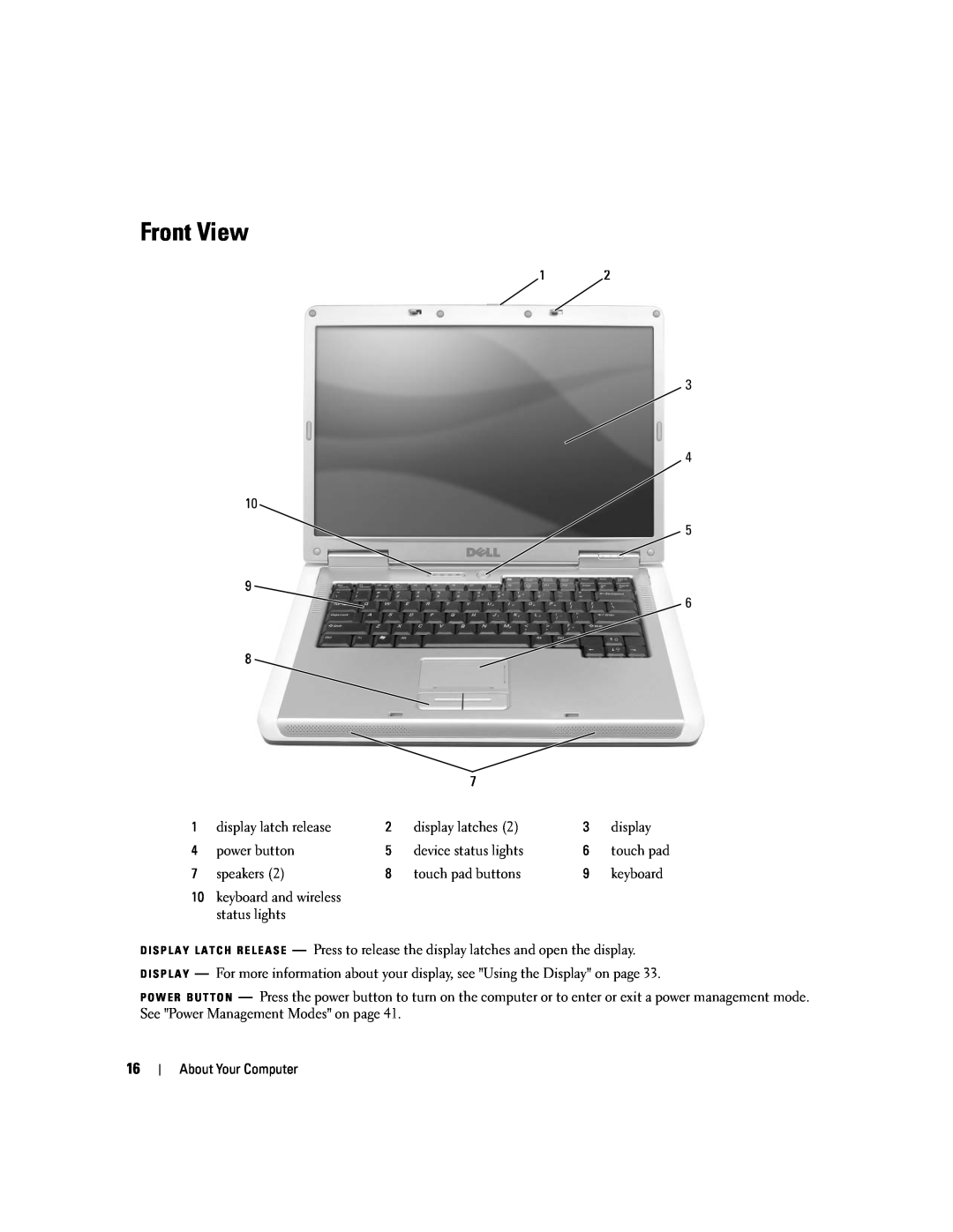Dell 1501 owner manual Front View 
