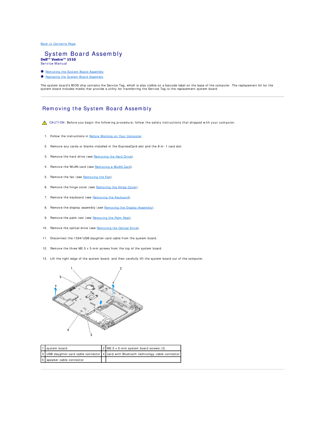 Dell 1510 service manual Removing the System Board Assembly 