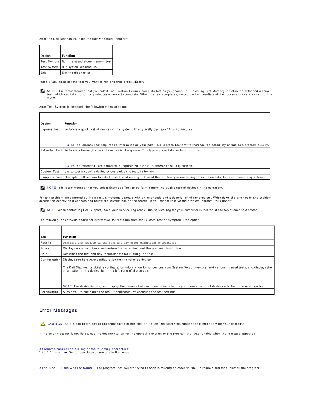 Dell 1510 service manual Error Messages, Filename cannot contain any of the following characters 