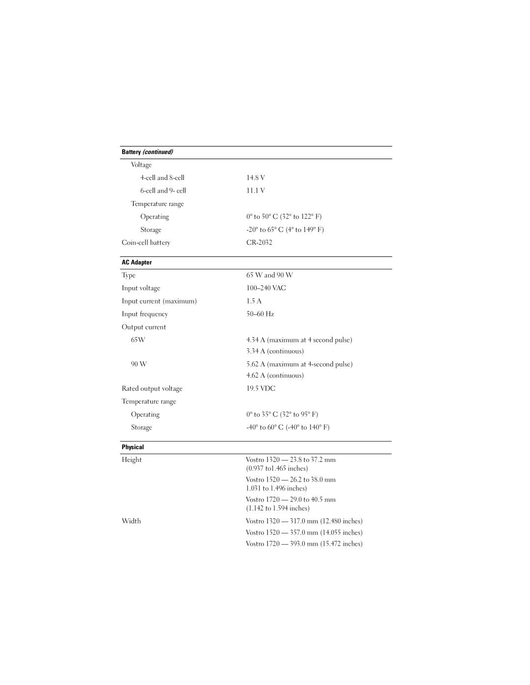 Dell 1520, 1320 manual AC Adapter 