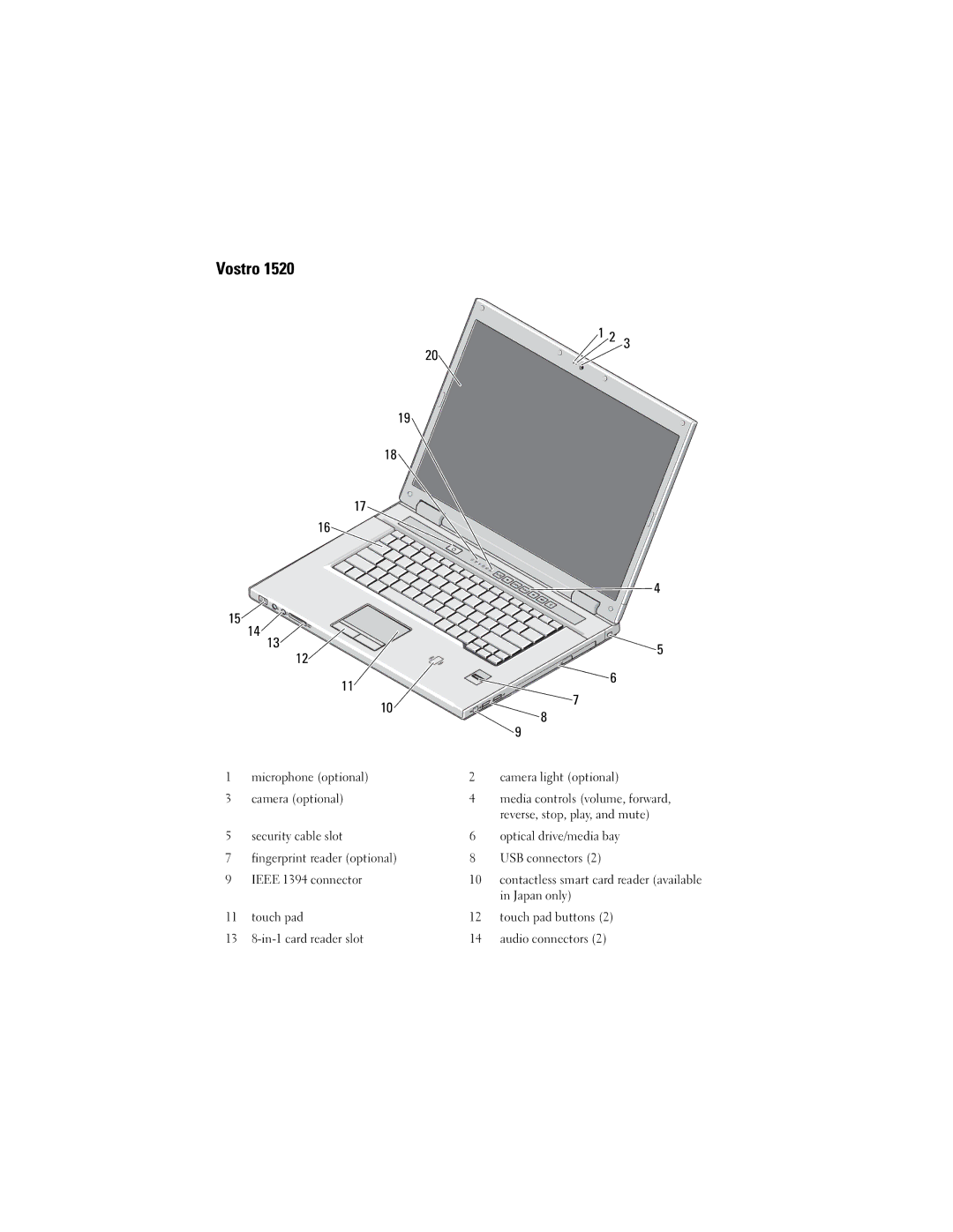 Dell 1320, 1520 manual Japan only 