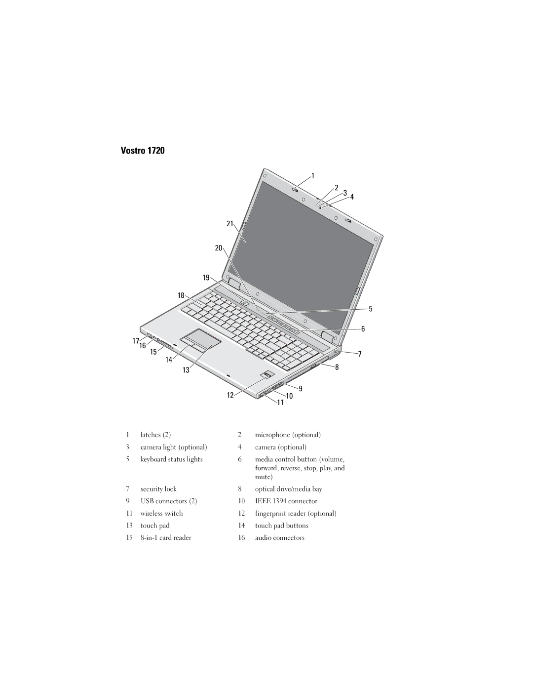 Dell 1320, 1520 manual Fingerprint reader optional 