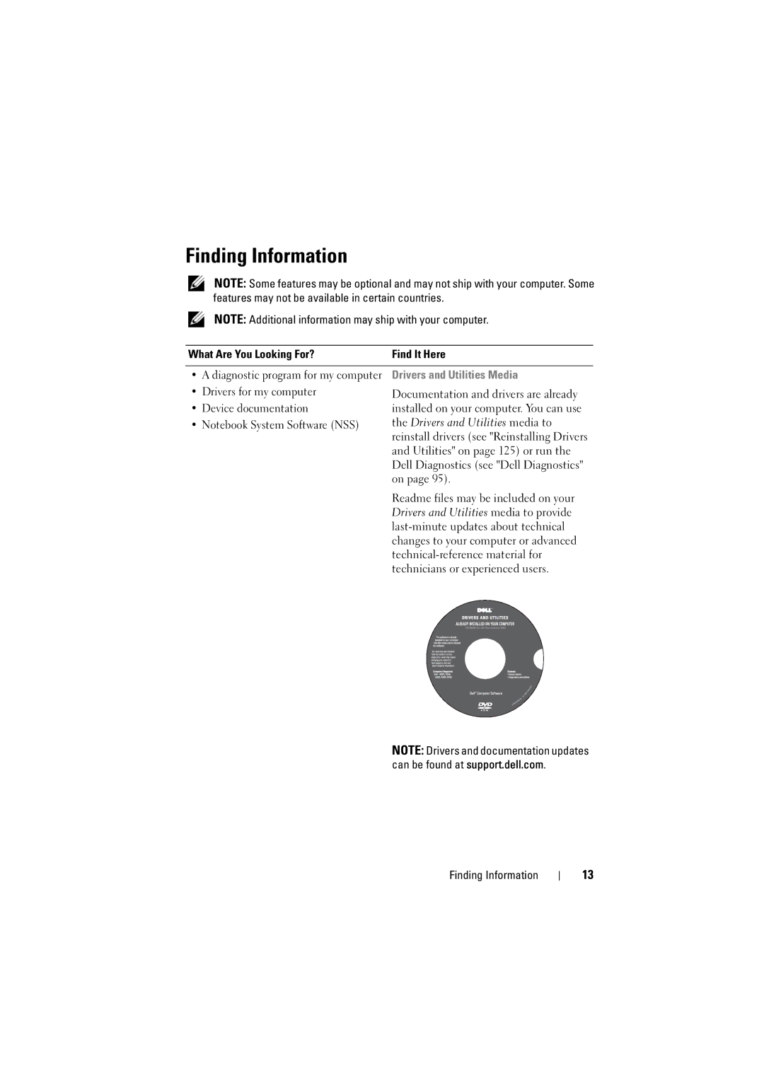 Dell 1526, 1525 owner manual Finding Information, Drivers and Utilities Media 