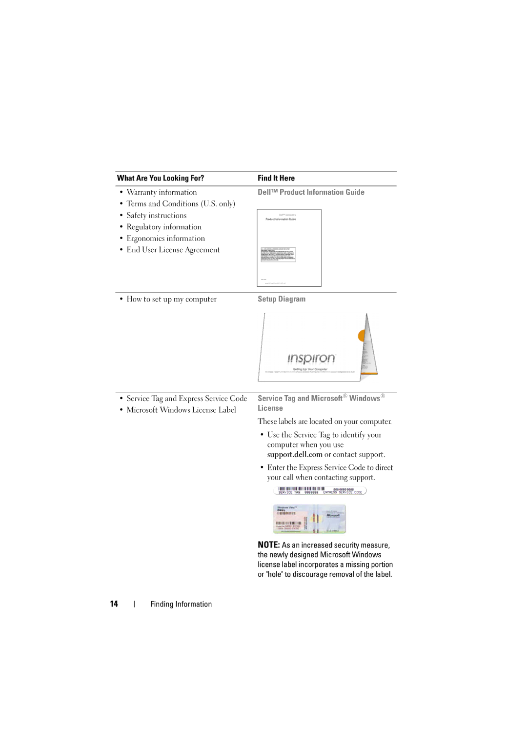 Dell 1525, 1526 owner manual How to set up my computer 