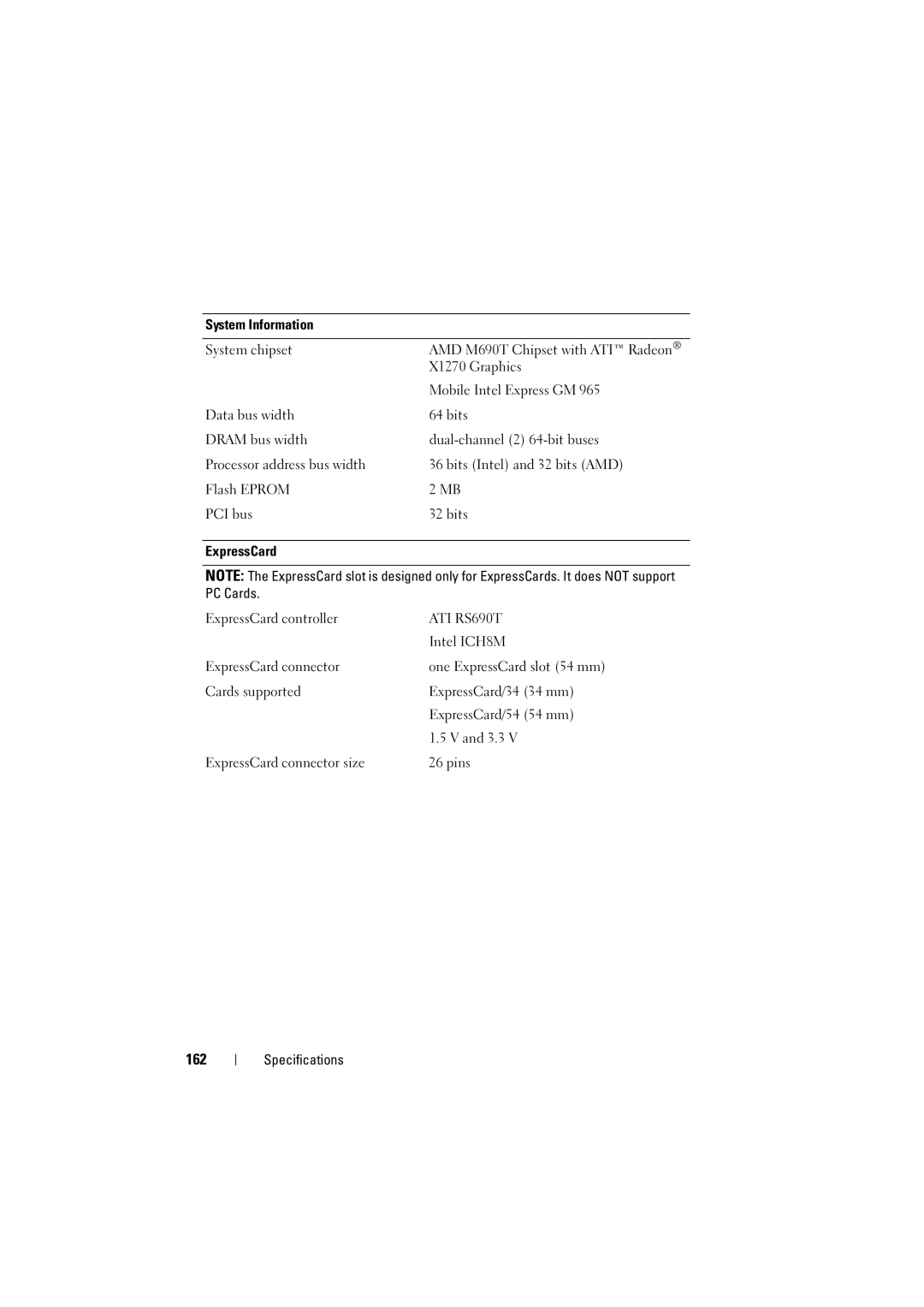 Dell 1525, 1526 owner manual 162 