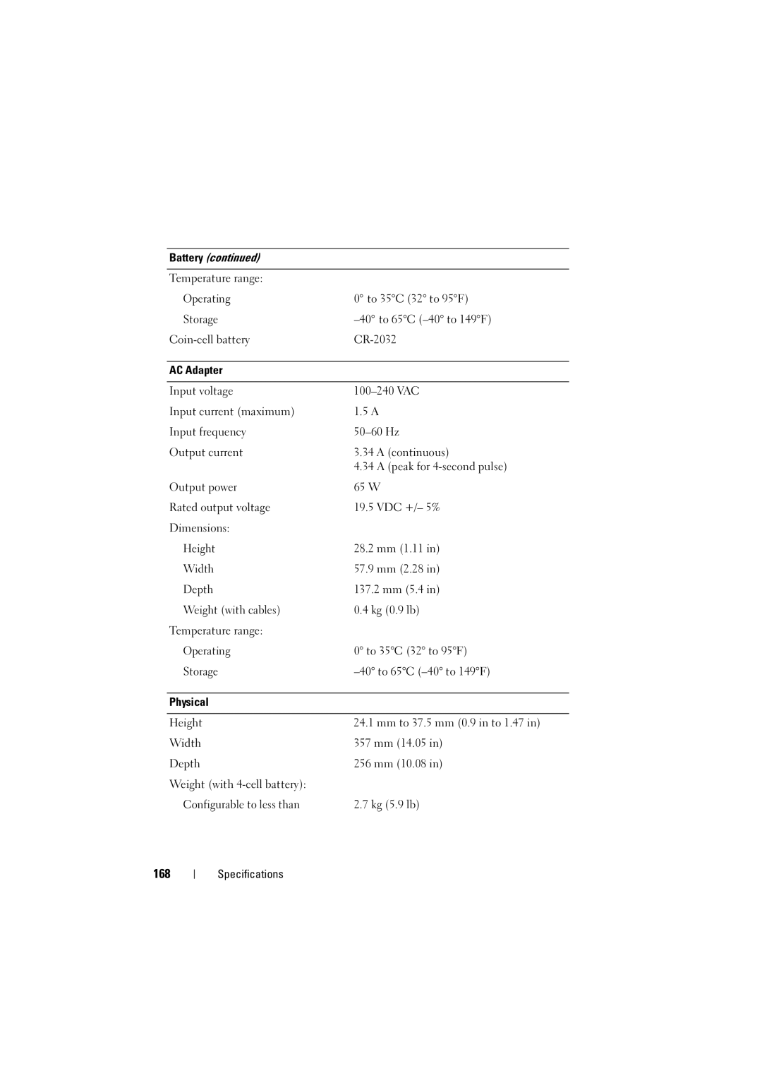 Dell 1525, 1526 owner manual 168 