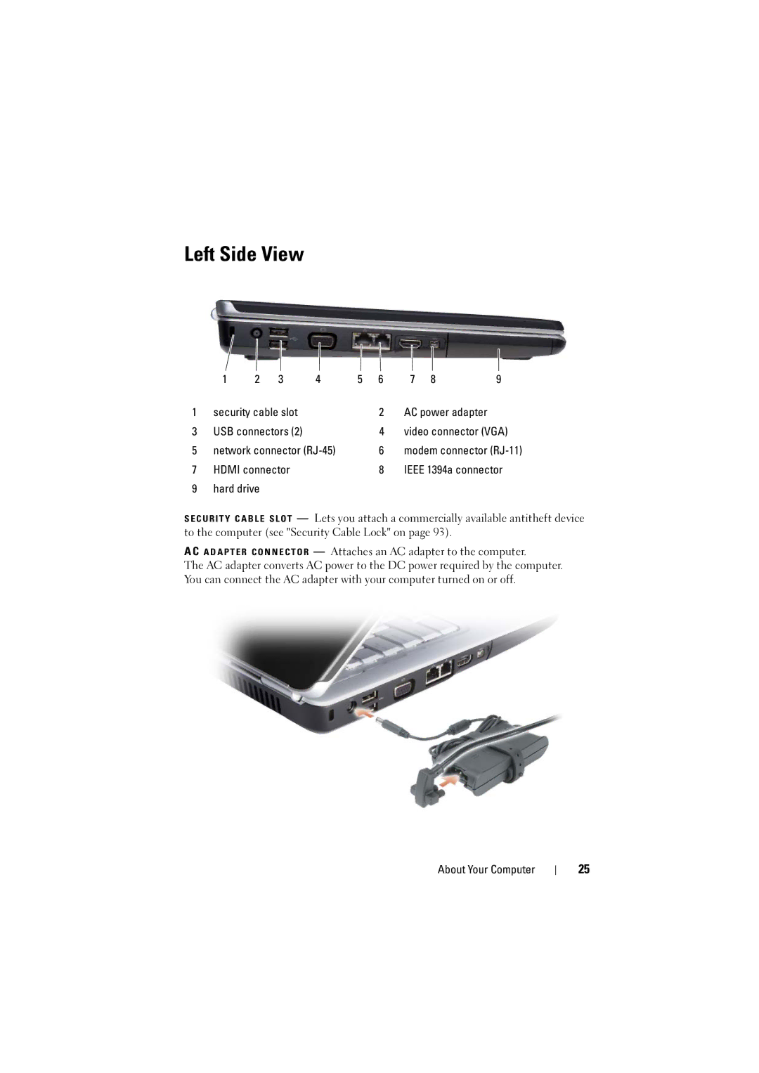 Dell 1526, 1525 owner manual Left Side View, Hdmi connector Ieee 1394a connector Hard drive 