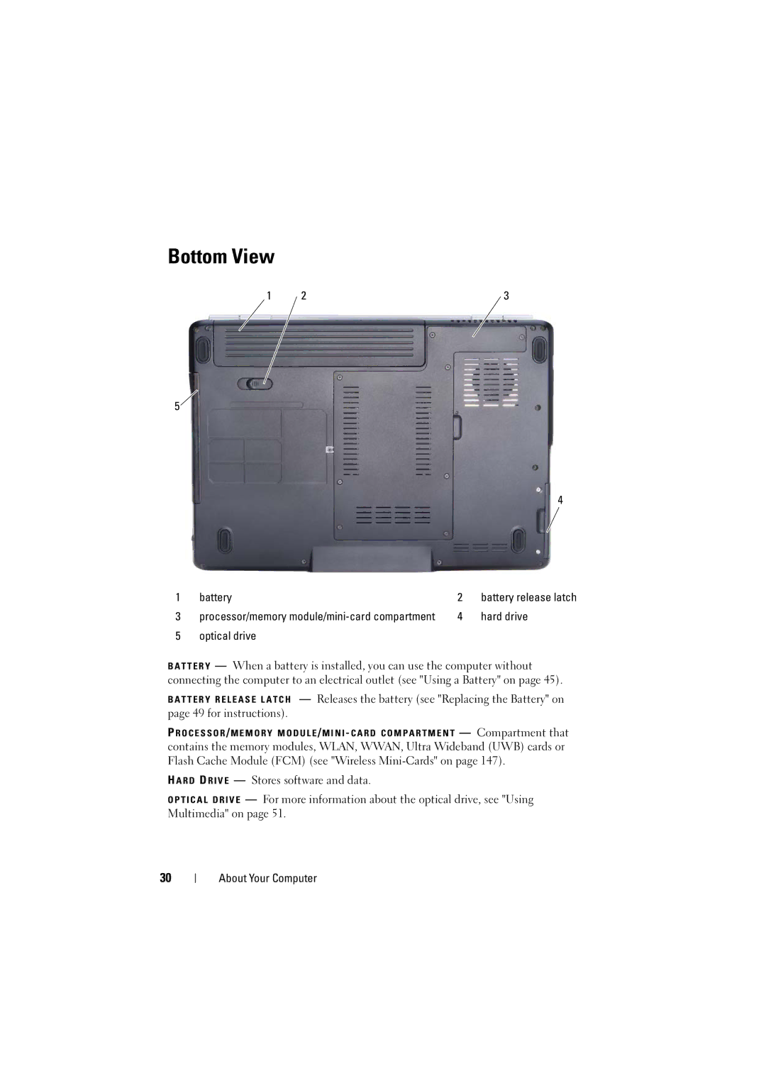 Dell 1525, 1526 owner manual Bottom View 