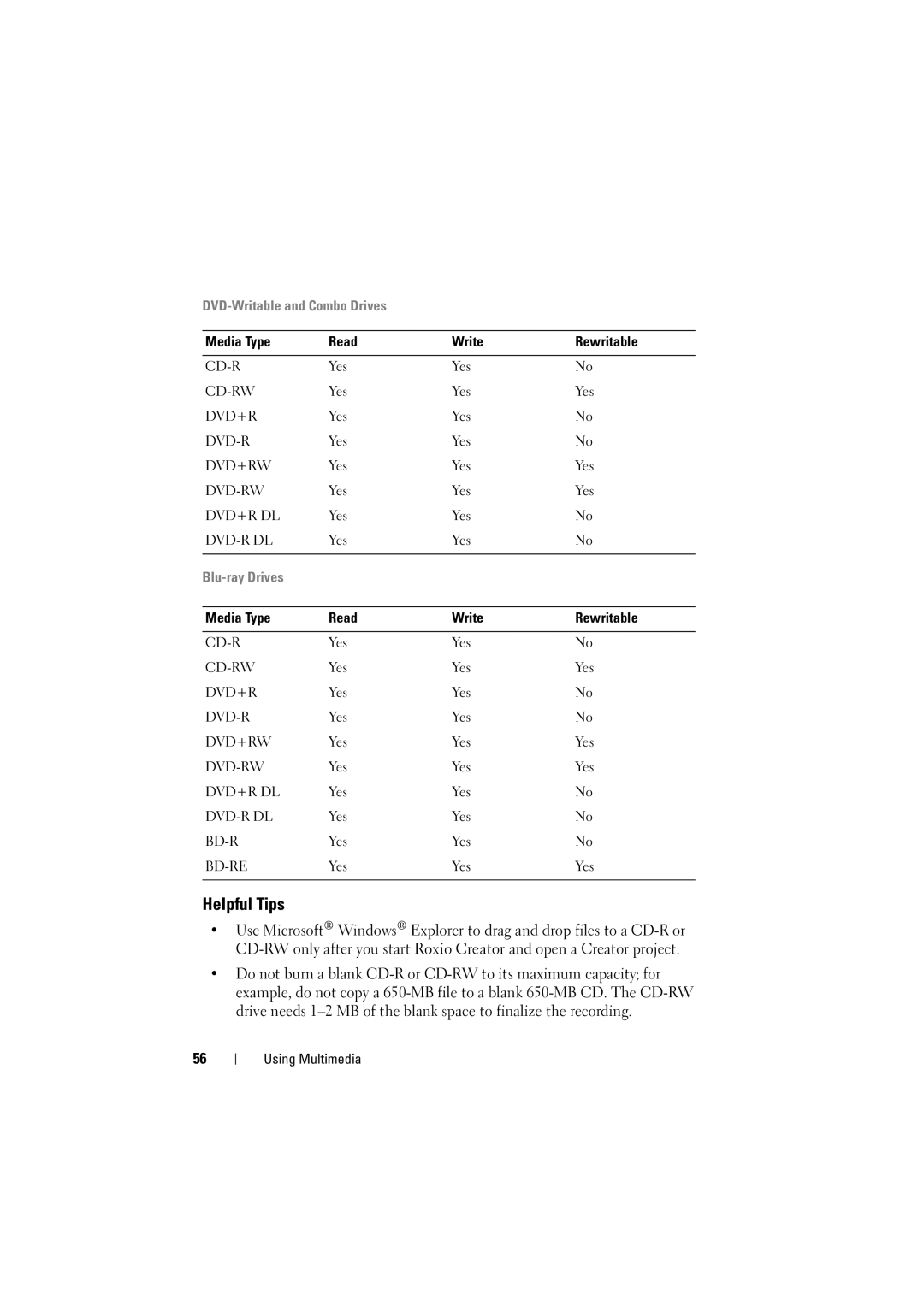 Dell 1525, 1526 owner manual Helpful Tips, DVD-Writable and Combo Drives 