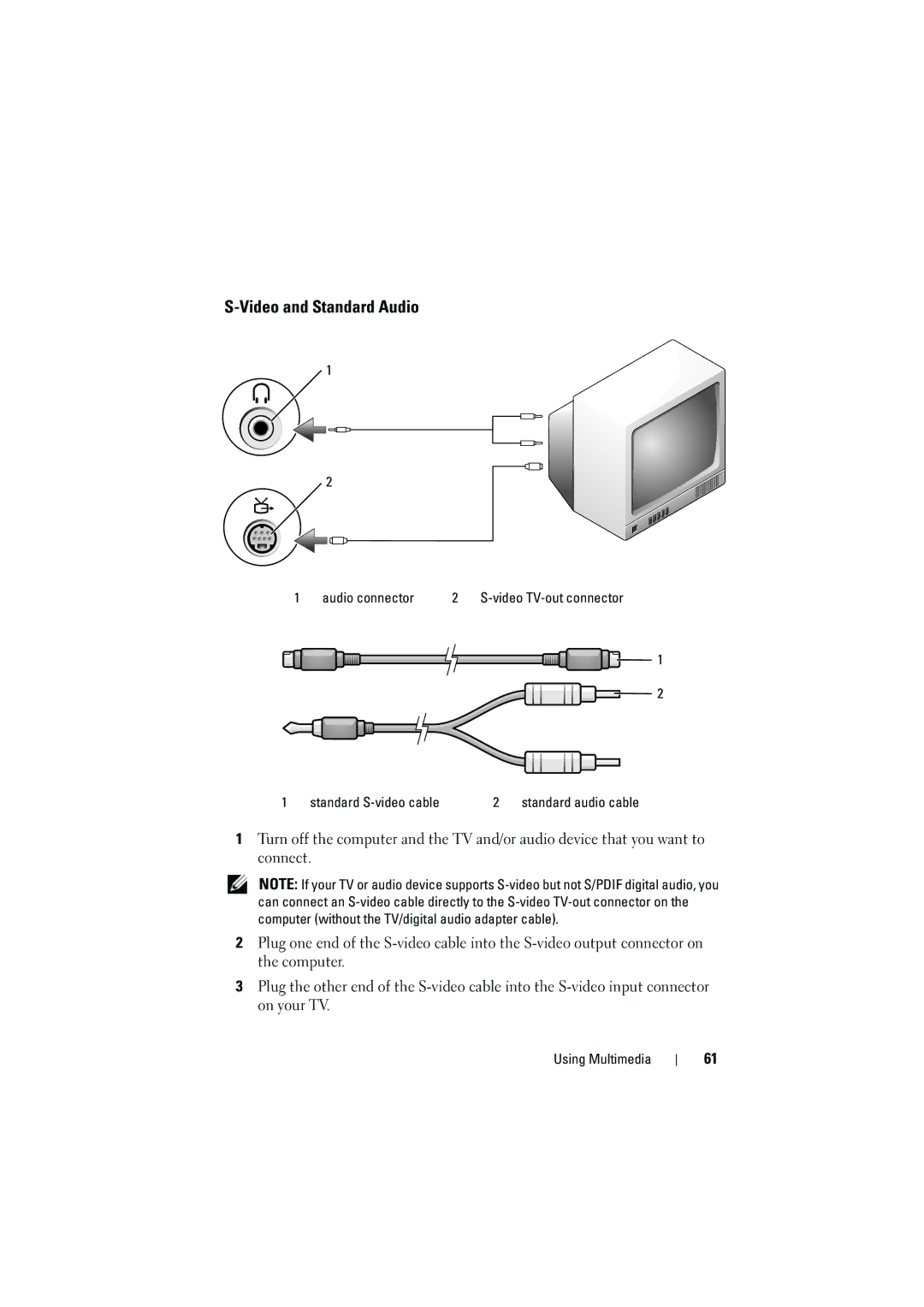 Dell 1526, 1525 owner manual Video and Standard Audio 