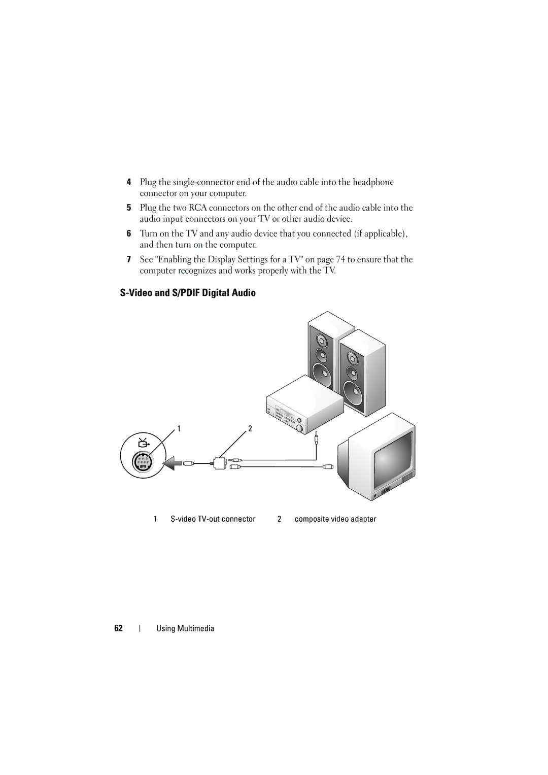 Dell 1525, 1526 owner manual Video and S/PDIF Digital Audio 