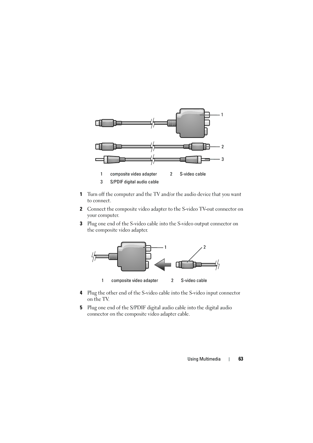 Dell 1526, 1525 owner manual Pdif digital audio cable 