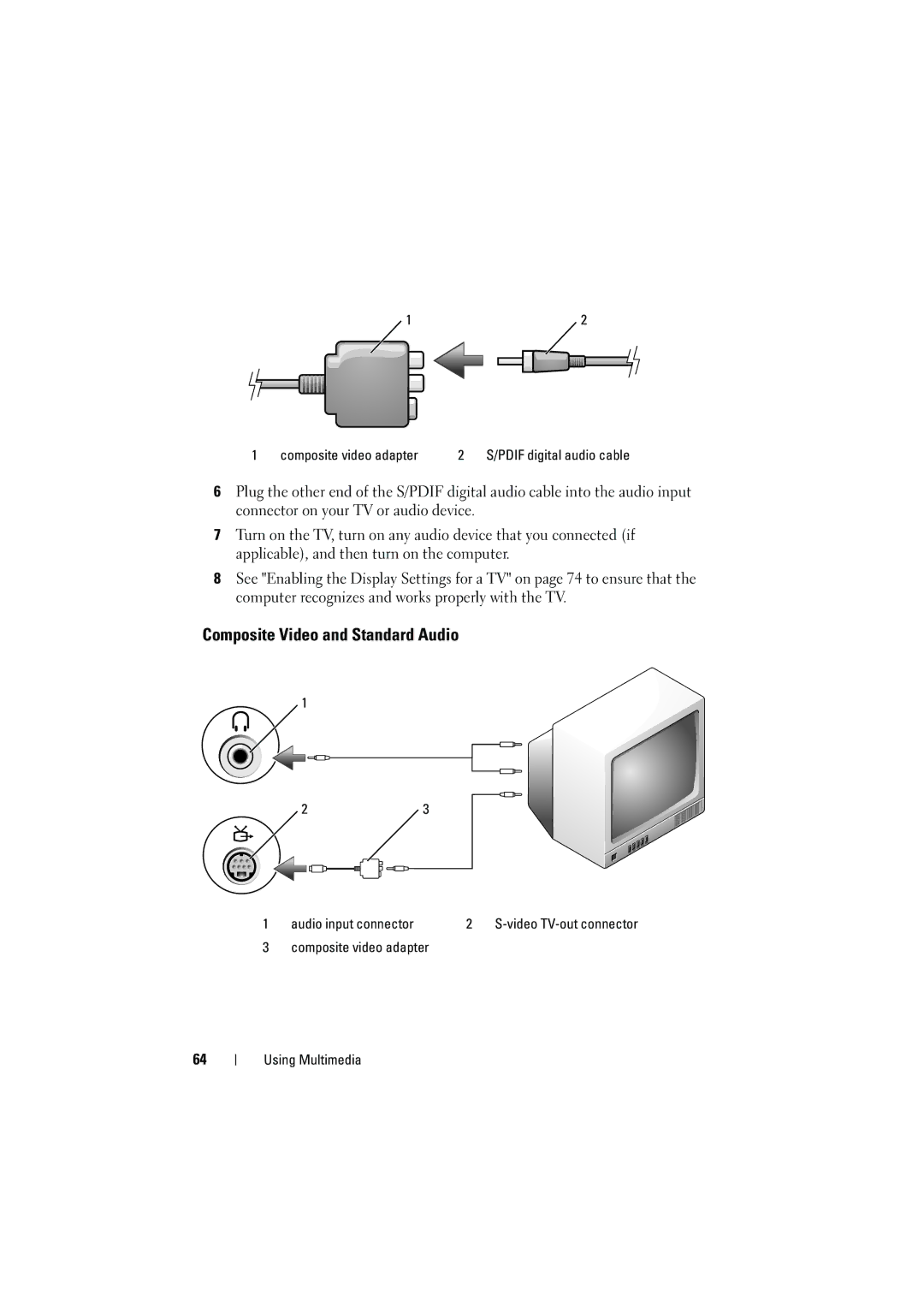 Dell 1525, 1526 owner manual Composite Video and Standard Audio 