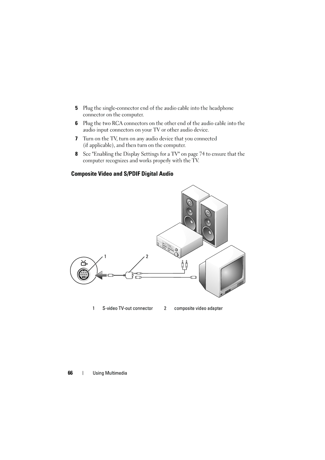 Dell 1525, 1526 owner manual Composite Video and S/PDIF Digital Audio 